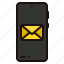 email, mail, message, cell, phone, ui, mobile, communications 