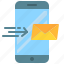 app, email, message, mobile, send, sending, smartphone 