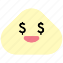 money, finance, emotion, emoji, dollar