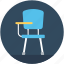 chair, classroom chair, computer chair, desk chair, student chair 