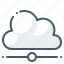 cloud, cloud technologies, technology, weather 