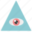 eye, triangle 