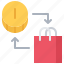 bag, coin, economy, finance, money, purchase, shopping 