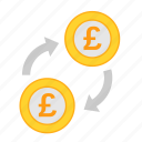 coin, currency, exchange, gbp, money, payment, poundsterling