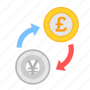 coin, currency, exchange, money, payment, poundsterling, yen