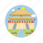 forbidden, china, landmark, beijing, architecture and city, peking, monuments 