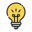 light, bulb, idea, electric, creative, lamp0a 