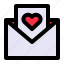 love inbox, letter, message, email, mobile, technology, envelope, internet 