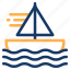 sailboat, sailing, ship, transportation, travel, yacht 