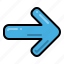 next arrow, right, after, direction 