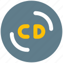 cd, music, disk, multimedia