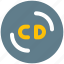 cd, music, disk, multimedia 