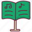 music score, position, musical, music notes, music sheet 