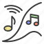 music, tone, musical, note, key, sounds, scale 
