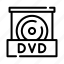 music, player, audio, sound, device 