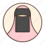 burqa, hijab, moslem avatar, muslim, purdah, veil, woman 