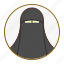 avatar, burqa, hijab, moslem, purdah, ramadan, woman 