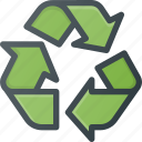eco, ecology, recycle, renew, waste