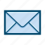 email, mail, message, letter, envelope 