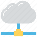 cloud computing, cloud hosting platform, cloud hosting service, cloud network sharing, cloud panel 