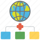 global data centers, global network of servers, global server, international data centers, web hosting 