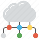 cloud computing network, cloud hosting server, cloud network, cloud server, cloud web hosting 