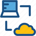 cloud computing, cloud connection, cloud drive, cloud network, laptop