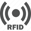 wireless, wifi, network, mobile, signal, rfid, cell, connection, radio, internet, croadcast, gsm