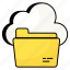 cloud folder, folder, cloud storage, cloud directory, cloud computing, cloud file folder 