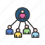 connected users i, networking, social community, social-network, community manager, connection, social-media, network 