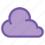 cloud, clouds, cloudy, forecast, weather 