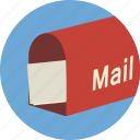 email, mail, mailbox icon