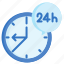 hours, clock, customer, service, time, date 