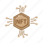 nft, cryptocurrency, blockchain, bitcoin, business, system, online 