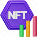nft, trading, blockchain, cryptocurrency, chart, non-fungible, token 
