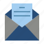 letter, envelope, confidential, message, text, document, paper 