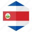 america, costarica, country, design, flag, hexagon 