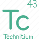 technetium, atomic, element, chemistry, molecule