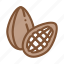 almond, bob, cocoa, different, food, macadamia, peanut 