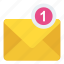 inbox, message, new message, sms, unread message 