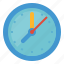 clock, time, tool, watch 