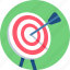 arrow, bullseye, center, dart, goal, shooting, target 