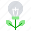 bulb, education, growth, idea, online education 