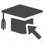 cap, education, graduated, graduation, online, study, school 