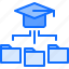 cap, education, file, folder, learning, online, training 