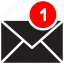 email, envelope, mail, message, notification, statement, unread 