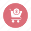 buy, cart, checkout, coin, dollar, shopping, trolley 