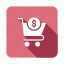 buy, cart, checkout, coin, dollar, shopping, trolley 