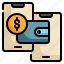 money, wallet, transfers, cash, online, banking, internet, payment icon 
