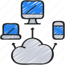 cloud, computer, hosting, mobile, online, tablet, web 